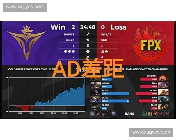 从观望到出击浅析LOL玩家心态转变与竞技决策心理研究