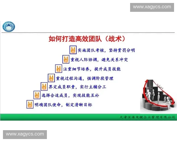 DOTA2新时代英雄崛起全新版本策略与团队配合全面解析