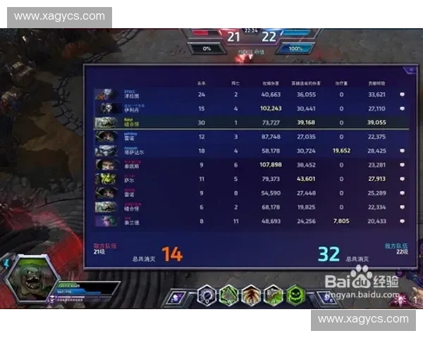 诅咒谷全方位英雄推荐与最新上分策略深度实战指南全面解析升级版